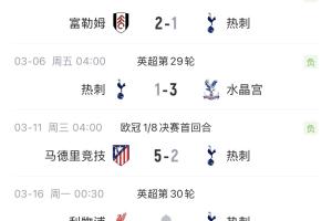 图多尔还能撑多久？热刺下周7天内将战红军 马竞 森林，已遭4连败 配图