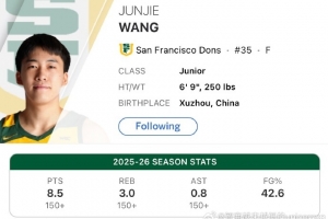 王俊杰NCAA赛季场均8.5分 与王泉泽并列中国球员单季最高 马健第3 配图