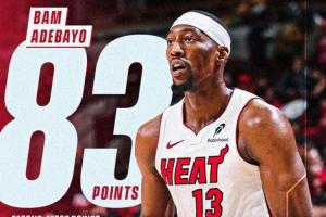 名嘴:联盟里每个球星都有机会对阵奇才 但他们可没拿过83分 配图