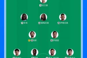 经典灵机一动!瓜帅更换边卫+不上谢尔基,皇马缺兵少将仍赢球 配图