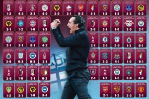 屡胜豪门！埃梅里带队收获第100场胜利，维拉晒出海报祝贺 配图