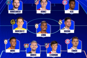 欧冠周最佳阵:K77、小蜘蛛、奥利塞进攻三叉戟,巴尔韦德在列 配图