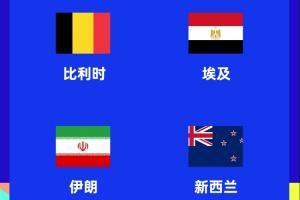 伊朗残奥委会副主席:特朗普威胁我们,应取消美国的世界杯主办权 配图