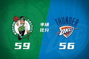 半场战报-雷霆落后凯尔特人3分 亚历山大17分 塔图姆缺阵 配图