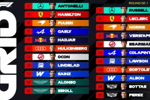 中国站正赛发车顺序：梅赛德斯包揽头排，汉密尔顿第3勒克莱尔第4 配图