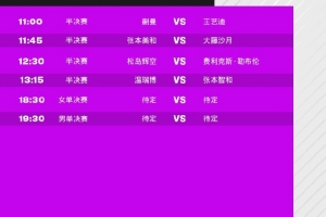 WTT重庆冠军赛3月15日赛程:蒯曼vs王艺迪 温瑞博vs张本智和 配图