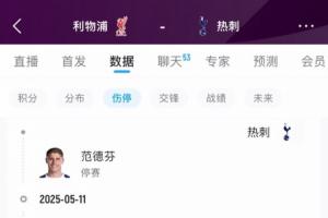 这还咋踢？！热刺本轮战利物浦多达12人伤停，目前仅高降级区1分 配图