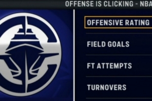 强势!快船3月至今进攻效率&运动战命中率联盟第1 失误联盟第2少 配图