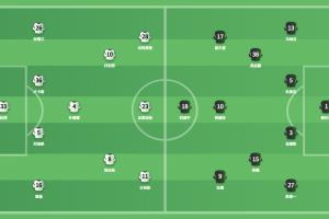 浙江vs申花首发出炉：5外援PK3外援，托利奇、王钰栋、刘诚宇先发 配图