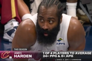 能攻善传！全联盟仅4人场均24+分&8+助 哈登是其中之一 配图