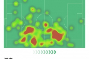 萨利巴本场数据:8次解围,4次抢断,2次关键传球,评分8分 配图