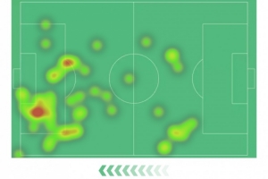 伊尔迪兹本场数据:1次助攻,6次关键传球,4射1正,评分8.8分 配图