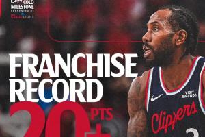 机器人还是强！伦纳德连续45场得分20+ 超麦卡杜独占队史第一 配图