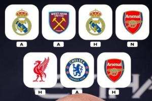 魔鬼赛程遇阻!曼城踢平西汉姆,之后还要两战枪手+踢皇马红蓝军 配图