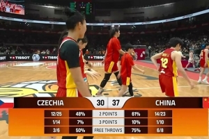 半斤八两啊！中国女篮半场三分球10中1&捷克女篮14中1 配图