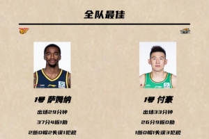 媒体人：乌戈上任后进攻&战绩出色 对比此前末节4分简直天壤之别 配图