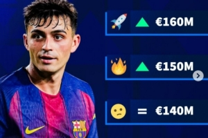 德转预热佩德里身价可能变化：最高涨至1.6亿欧，最低1.3亿欧 配图