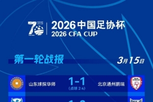 足协杯第一轮今日综述:北京通州鹏瑞、武汉联镇等五支球队晋级 配图