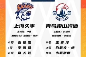 上海VS青岛大名单：韦瑟斯庞来犯 上海4大外援&张镇麟&王哲林迎战 配图