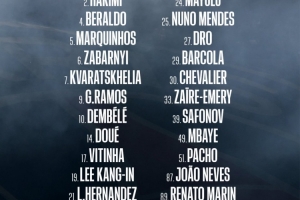 巴黎对阵切尔西次回合名单：登贝莱、内维斯、杜埃、K77在列 配图