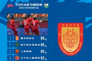中超第2轮球队传球成功率排行:铜梁龙89%居首,浙江海港85%随后 配图