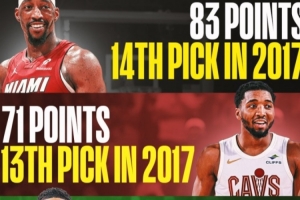 盛产得分狂人！17届已4人砍过60+ 阿德巴约/米切尔/塔图姆/福克斯 配图