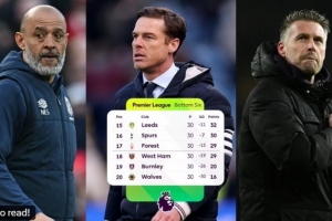 英超6支保级战球队有5队本轮都收获平局，垫底狼队明日出战 配图