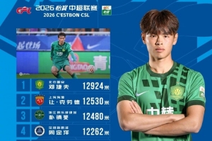 中超第2轮跑动榜：18岁邓捷夫12924米居首,让·克劳德12530米随后 配图