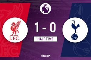 半场-利物浦暂1-0热刺 索博斯洛伊任意球破门加克波中柱 配图