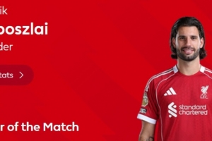 任意球破门,英超官方:索博斯洛伊当选利物浦1-1热刺全场最佳 配图