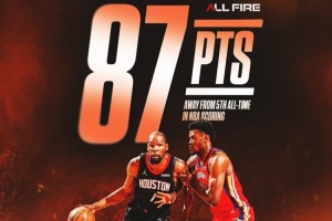 将升历史第五！火箭官方预警：杜兰特生涯总分还差87分超乔丹 配图