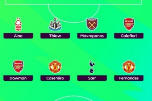 希勒评英超30轮最佳阵：B费、卡塞米罗领衔，道曼、里沙利松入选 配图