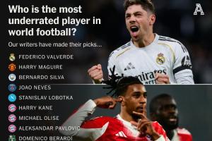 你同意吗？TA盘点足坛最被低估球员：82、马奎尔领衔，凯恩在列 配图