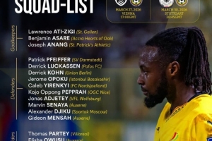 加纳队新一期名单：塞梅尼奥、托马斯、伊纳基·威廉姆斯在列 配图