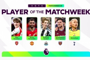 英超官方本轮最佳球员候选：道曼、B费、里沙利松在列 配图