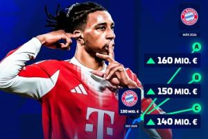 43场18球27助!德转官方预热奥利塞身价:必定上涨 最高至1.6亿欧 配图