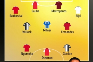 迪尼本轮英超最佳阵：B费、索博斯洛伊在列，恩古莫哈、道曼入围 配图