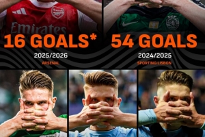 场均0.72球！近5个赛季，约克雷斯均至少打进15球 配图