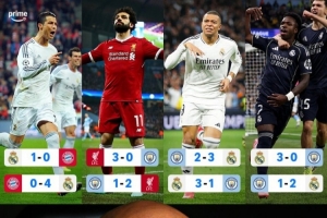 瓜迪奥拉执教生涯第4次欧冠淘汰赛遭双杀,其中3次是对阵皇马 配图