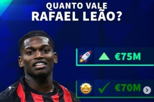 德转预热莱奥身价变化:可能涨至7500万欧,最低降至6000万欧 配图