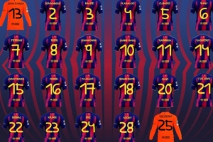 世体:巴萨对阵纽卡球衣将被拍卖,纪念世界唐氏综合征日 配图