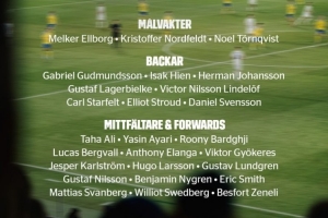 世预赛附加赛将战乌克兰,瑞典名单:约克雷斯、伊兰加在列 配图