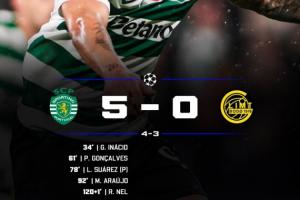 童话落幕！博德闪耀欧冠5连胜赢曼城双杀国米 被葡体淘汰止步16强 配图