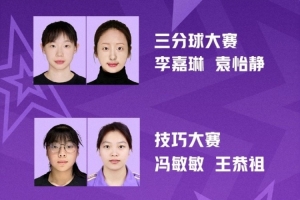 全明星三分球、技巧大赛名单出炉 四名外卡球员加入 配图