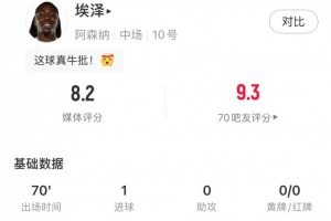 精彩世界波破门，埃泽全场数据：1进球+3次关键传球，获评8.2分 配图