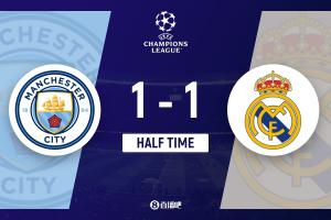 半场-十人曼城1-1皇马总分1-4落后 B席直红+手球送点哈兰德破门 配图