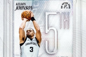 凯尔登·约翰逊三分数662超鲍文升至队史第五 第四是瓦塞尔 配图