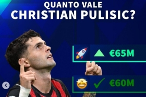 德转预热普利西奇身价变化：或涨至6500万欧，最低跌至5000万欧 配图