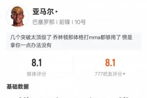 亚马尔本场数据:传射建功+1过人成功+2错失进球机会,评分8.1 配图