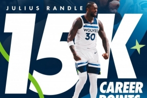 里程碑之夜!森林狼球星兰德尔 生涯总得分突破15000大关 配图